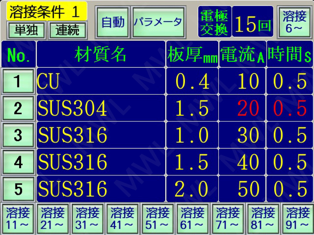 溶接条件選択画面